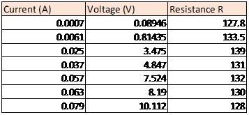 Electrical Properties10.jpg